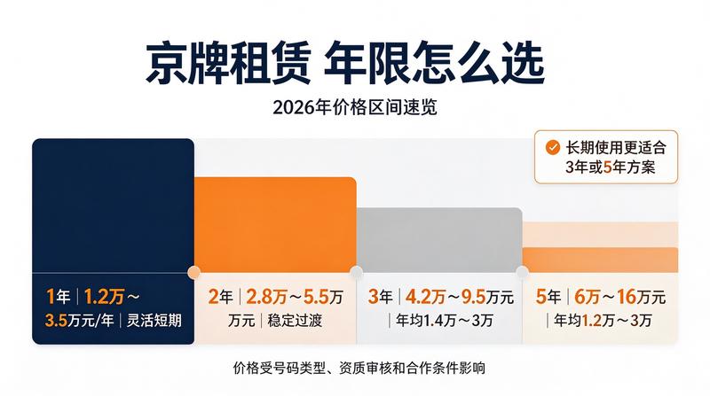 客户满意度调查